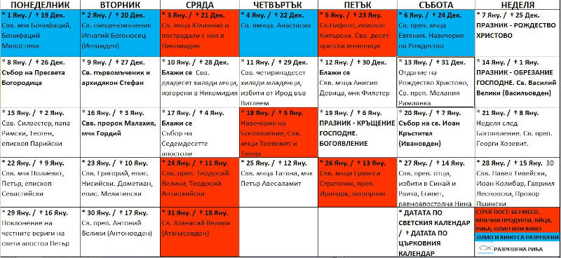 Църковен календар за януари 2024