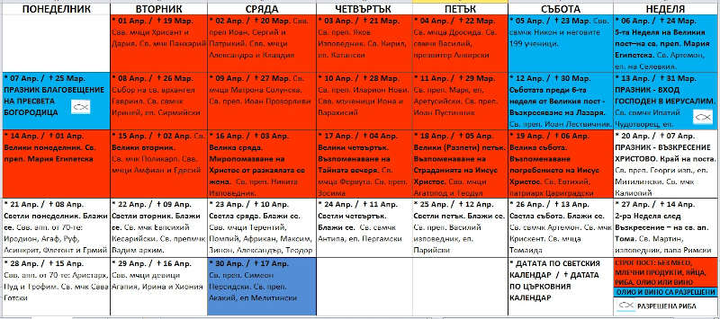 Календар Април 2025